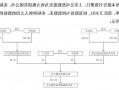 A股重磅！置入80亿元资产，这家上市<a href='http://jig5.achador.net'>澳门新葡京博彩官网</a>重大置换方案出炉